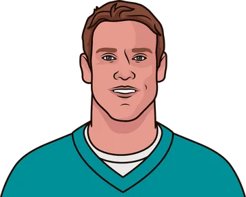 Ryan Tannehill