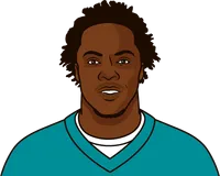 dolphins vs afc north all-time home record including playoffs