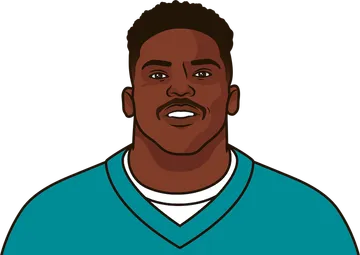 Tyreek Hill
