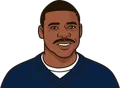 Michael Irvin