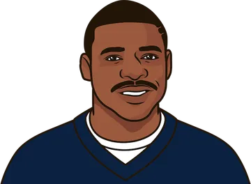 Michael Irvin