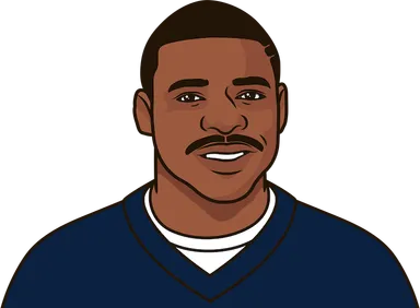 Irvin