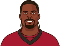 most yards per carry in a season min 100 attempts