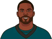 most ppr points scored in a single game by micheal vick