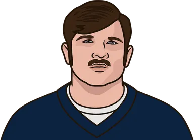 Ditka