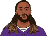 Illustration of Aaron Jones Sr. wearing the Minnesota Vikings uniform