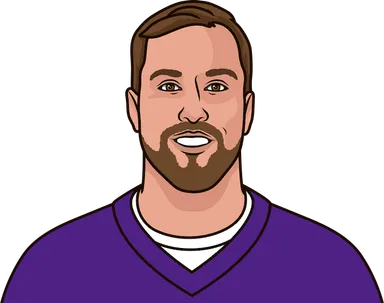 Thielen