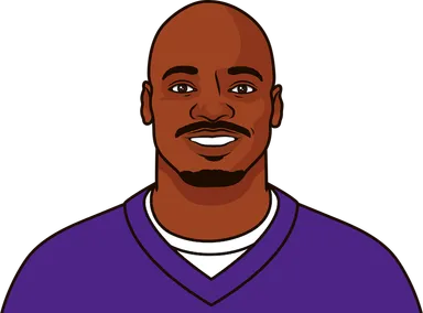 Peterson