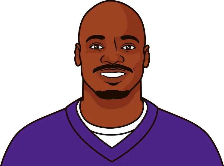 Illustration of Adrian Peterson wearing the Minnesota Vikings uniform
