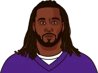 alexander mattison career stats as a starter
