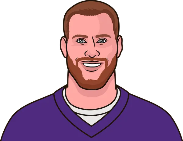 Minnesota Vikings 2025 Scores Stats Schedule Standings StatMuse the-current-minnesota-vikings-standings-youtube