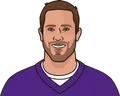 Case Keenum