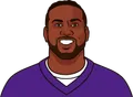 Cordarrelle Patterson