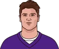 Jacob Hollister