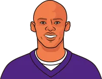 who played qb for the vikings in 2023