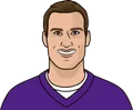 Kirk Cousins