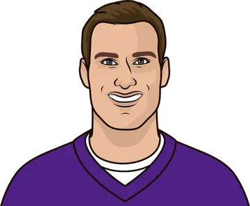 Kirk Cousins