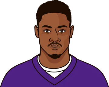 Stefon Diggs