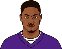 most catches by a wide receiver in the conference championship of the 2017 nfl postseason