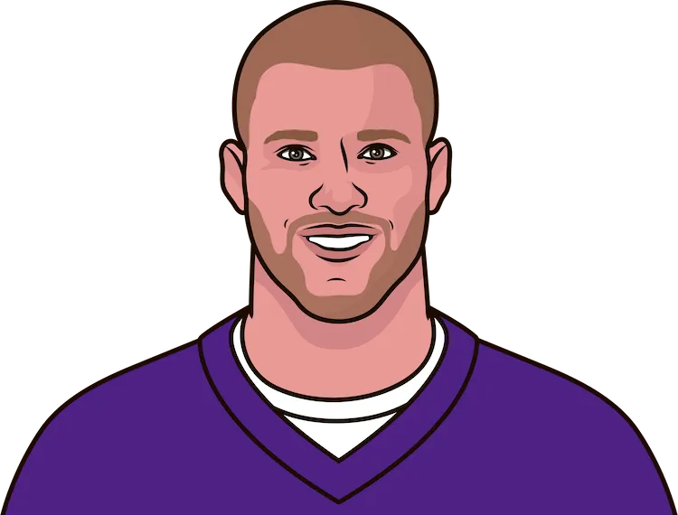 Illustration of Kyle Rudolph wearing the Minnesota Vikings uniform