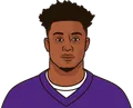 Rondale Moore