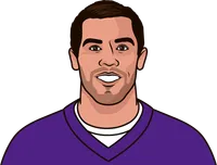 highest completion percentage in a season minimum 550 attempts