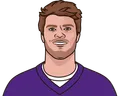 Sam Darnold