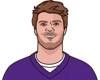 vikings vs seahawks last 25 games