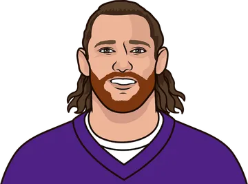 T.J. Hockenson