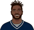 Antonio Brown