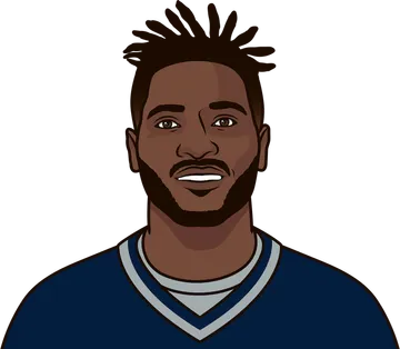 Antonio Brown