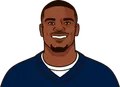 Damien Harris