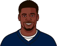 highest receiving yards in a game by patriots reciever in 2022