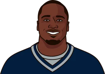 Dion Lewis