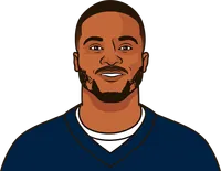 how tall is elijah erinad