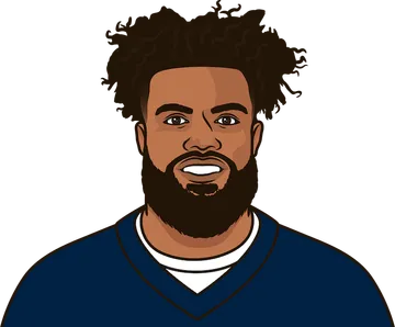 Ezekiel Elliott