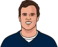 Hunter Henry