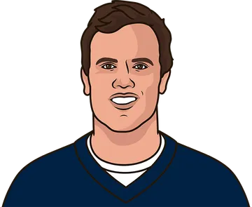 Hunter Henry