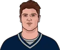 Jacob Hollister