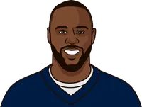 patriots 2019 running backs