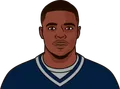 Josh Gordon
