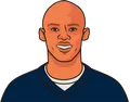 Joshua Dobbs