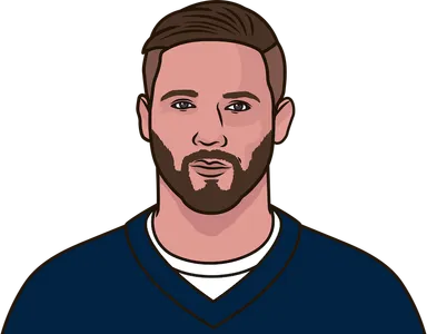 Edelman