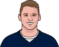 mqc jones rookie year stats