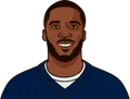 Nelson Agholor