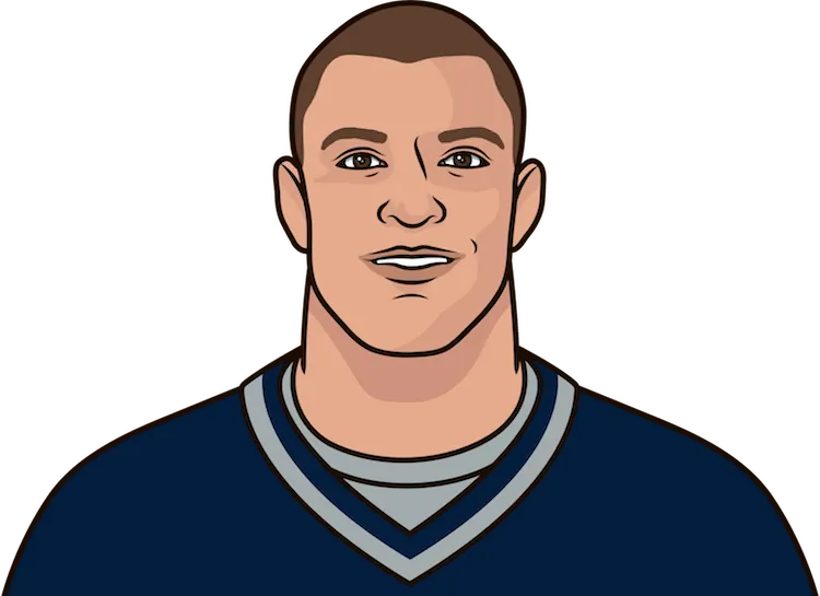 Illustration of Rob Gronkowski wearing the New England Patriots uniform