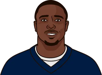 Sony Michel