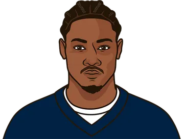 Stefon Diggs