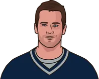 Tom Brady interceptions by game in the last 5 games