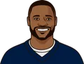 Ty Montgomery